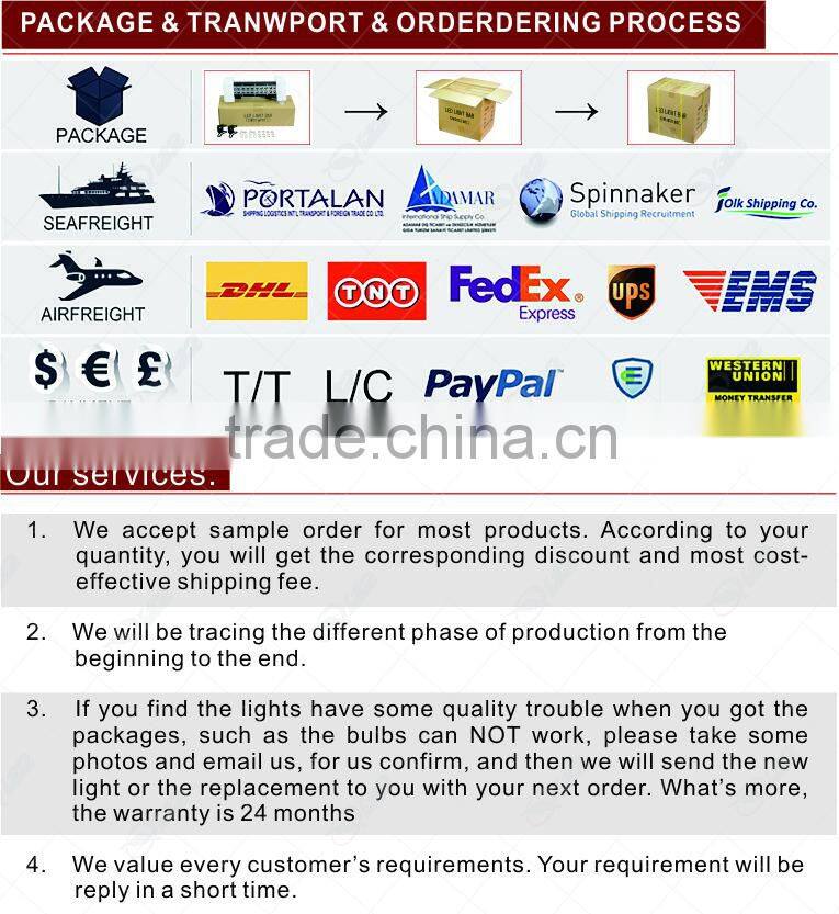 Factory price 5" 45w truck led work lamp 24v led truck light