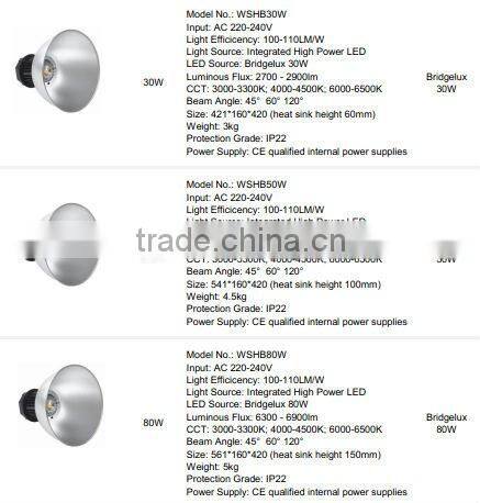 LED FACTORY LIGHTING 120W CE QUALIFIED HIGH BRIGHTNESS LED BAY LIGHT