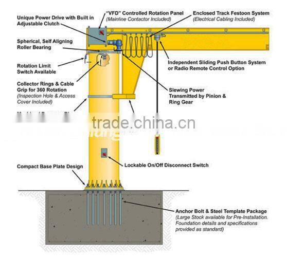 3 ton 5 ton 10 ton Stand Column Mounted Slewing Small Jib Crane Used for Workshop, 2 ton Mini Jib Crane Price