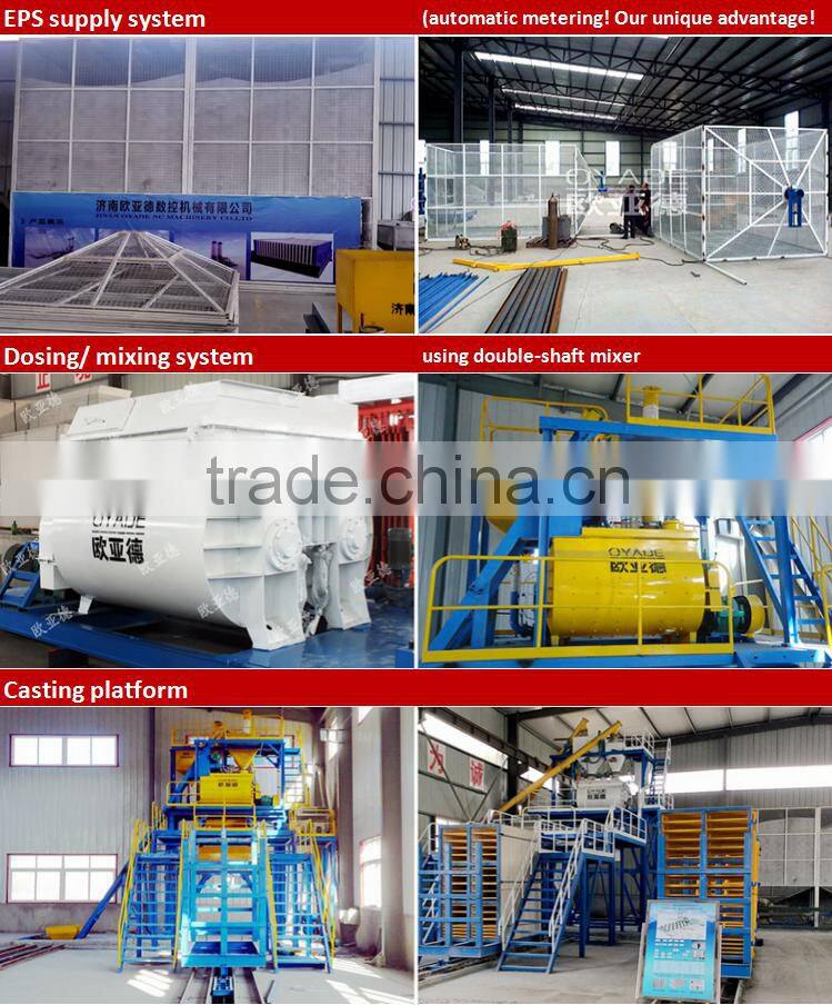 Forming machine making production line for EPS cement sandwich panel wall board with factory price