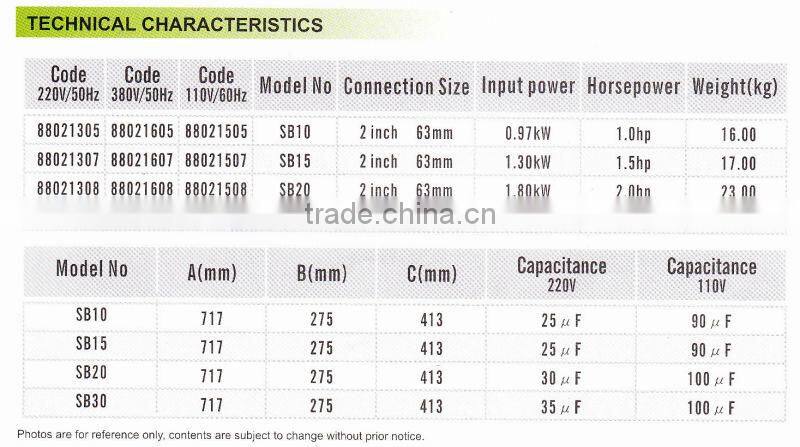 PIKES SB plastic Priming Swimming Pool Pump
