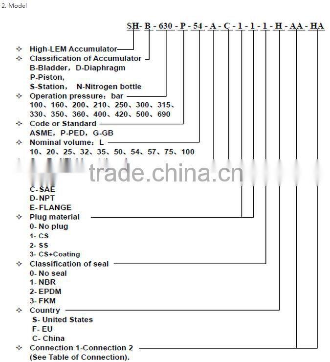 Bladder accumulator hydraulic accumulator