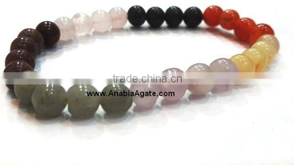 Orgone Chakra Angels : Wholesale orgonite products khambhat