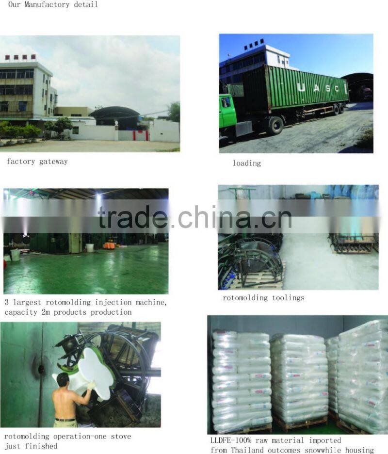 2016 beautiful christmas led snowflake eco-friend plastic ball/hot selling outdoor ornament led ball