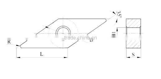 2015 Turning Inserts Scrap Tungsten Carbide Price