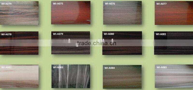 Acrylic plywood popular in India Market