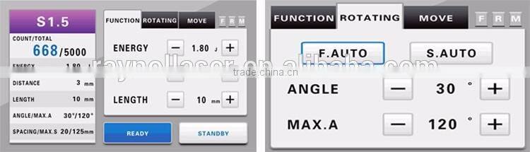 2017 Vaginal Tightening Machine China Supplier 5000 Times HIFU for Sale