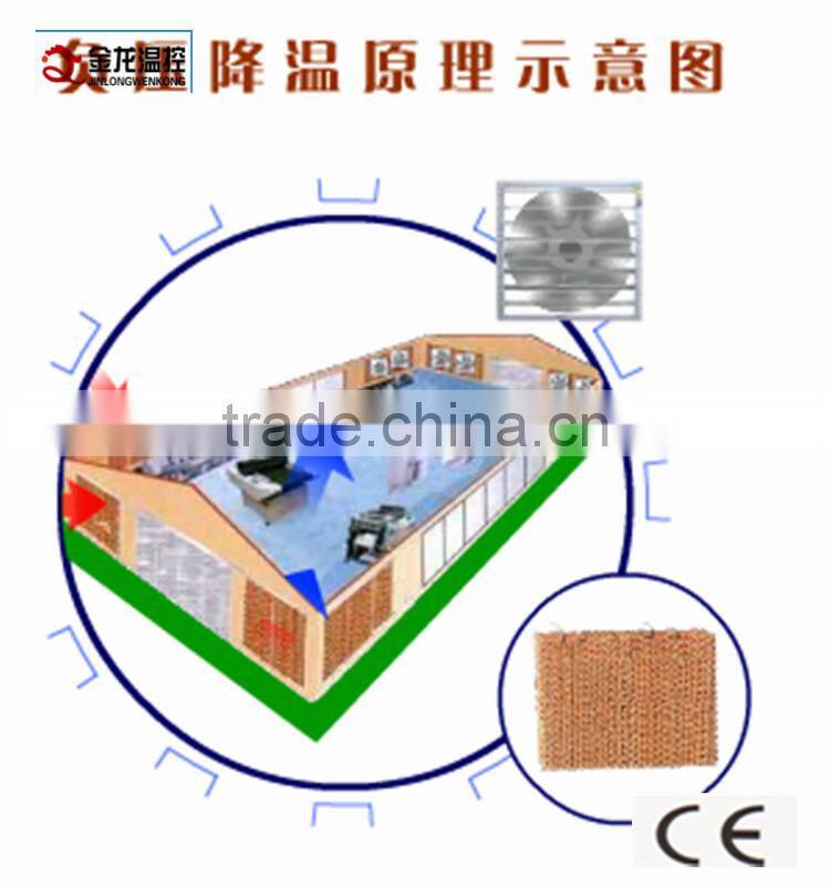 workshop /poultry /greenhouse industrial ventilation fan