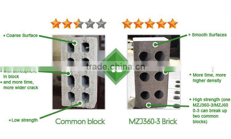 automatic pressure high quality advanced turkish block making machines for sale