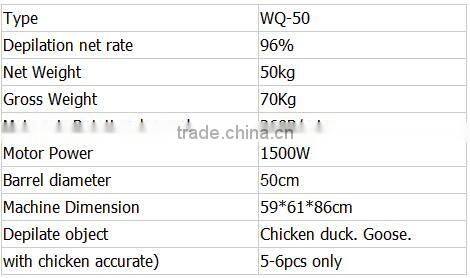 wholesale Chicken defeather machinery price for sale WQ-50