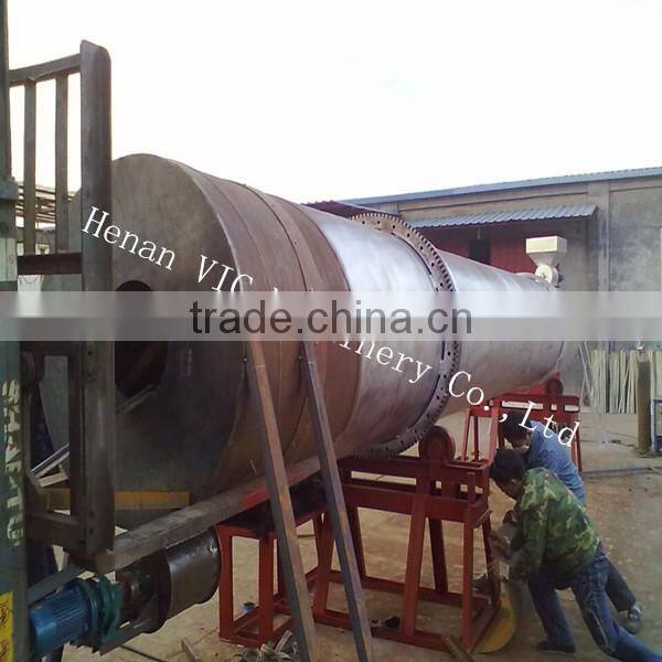High Efficient Rotary Dryer for Different Raw Materials
