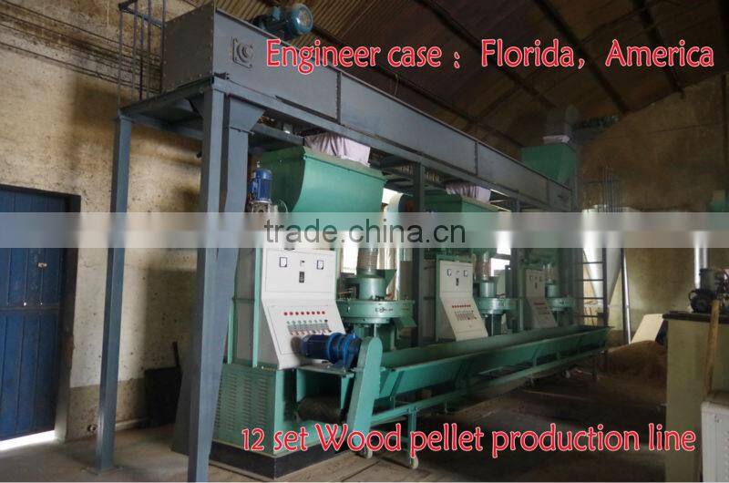 CE approve , wood pellet making machine