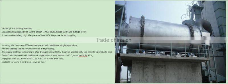 Drying machine,rotary dryer