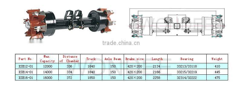 China Hot Sale 12T Trailer American Six Spoke Axle