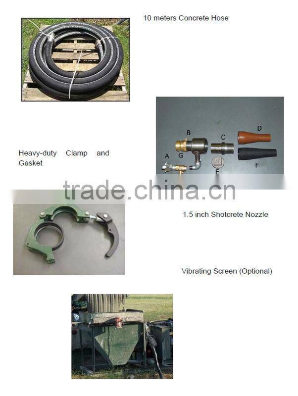 GDS1500 concrete spray shotcrete pump machine for swimming pools