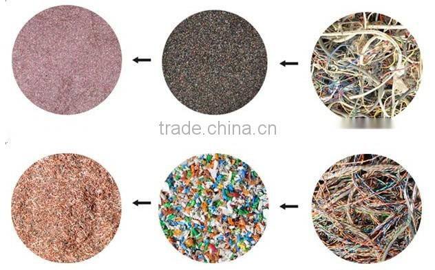 Medium cable copper wire continuous drawing machine and annealer