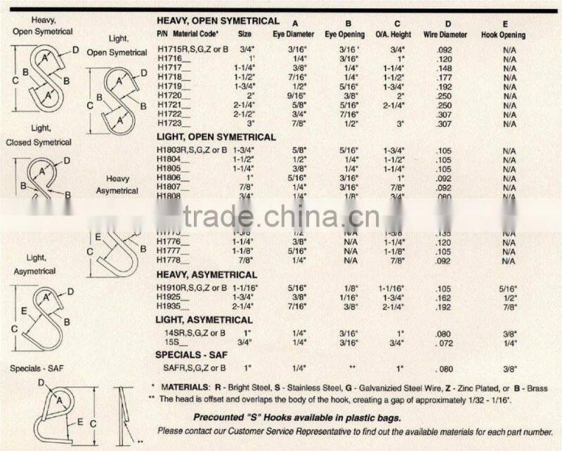 wells hardware stainless sus304 ss316 S Type Metal shaped hanger S hook