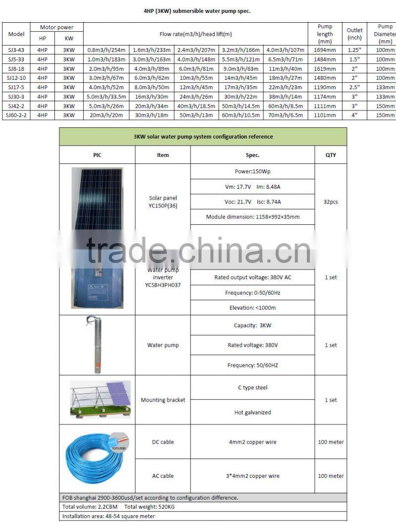 4000W solar water pump inverter for 3000W solar water pump system
