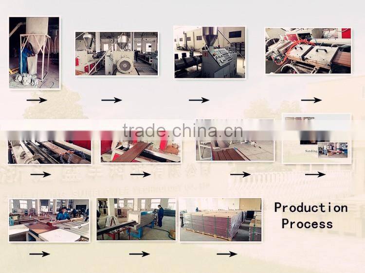 Top Quality Solid wpc eco deck, wpc crack-resistant decking, composite decking solid