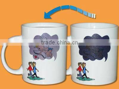 Heat sensitive color changing ceramic mug