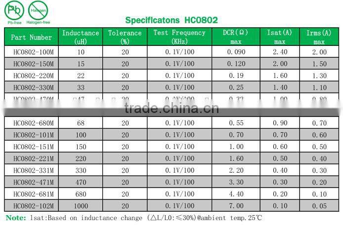 smd power inductor 470uh inductor variable inductor