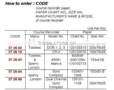 Marine Navigation Anschutz Chart Recording Paper