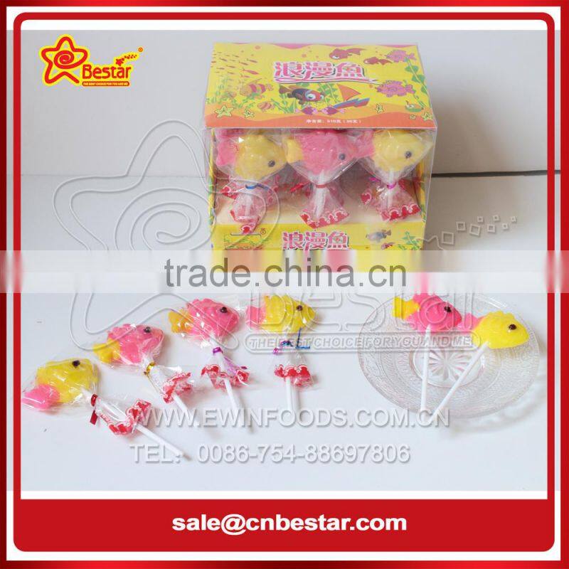 Pink Hello Kitty Cat Shape Lollipop