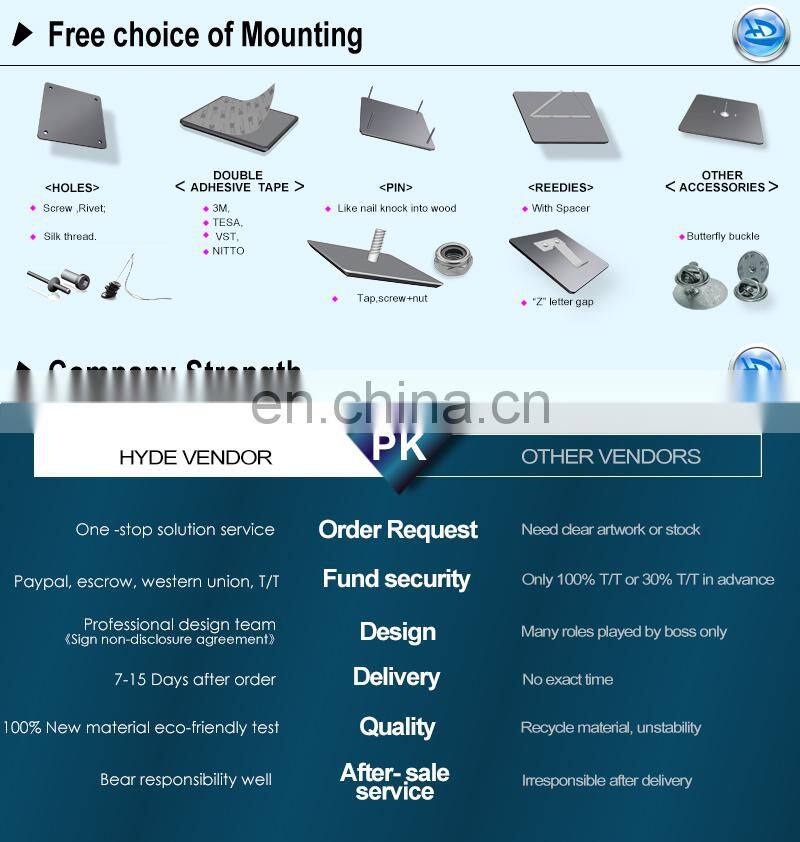 Hot New Products Polycarbonate PC Graphic Overlays With Cutouts