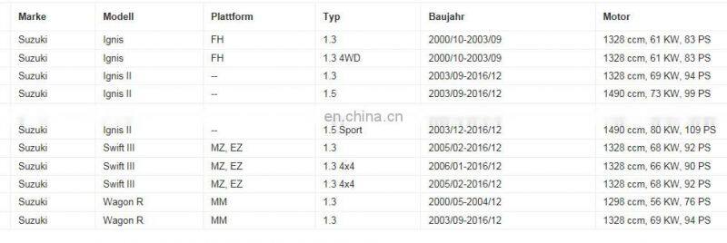 Oxygen Sensor for Suzuki Ignis Wagon R Swift OEM#18213-63J00 18213-62J01 18213-80G00