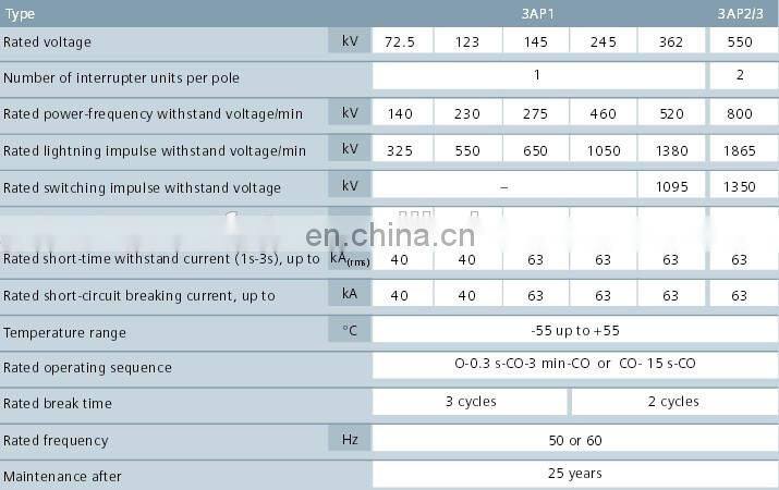 SIEMENS 3AP2 FI-363 SIEMENS High Voltage Circuit Breaker SIEMENS SF6 Circuit Breaker