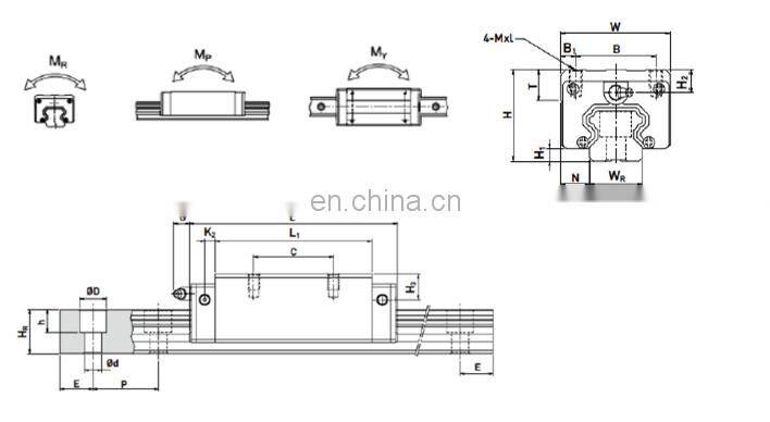 High quality linear guide rail Himwin rail HGH 15 CA for hot sale