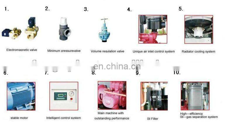 22kw three stage air compressor