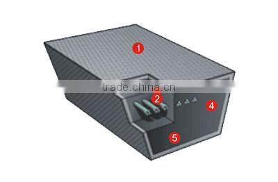 FLZ Rubber Belt, Rubber Wrapped V-Belt ,v belt