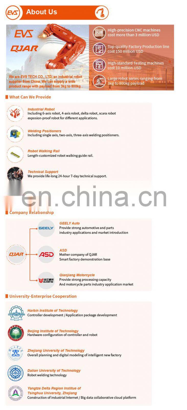 Jiangsu Corona CS918MP 9g mini servo motor for robot arm / boat