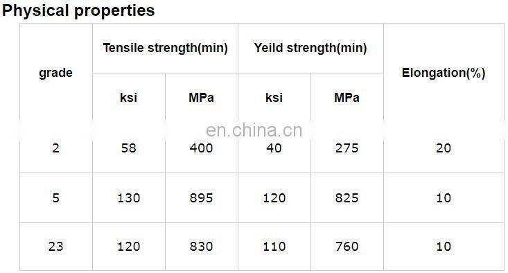 high quality GR1 GR2 GR3 GR5 high precision grinding titanium bars / rods