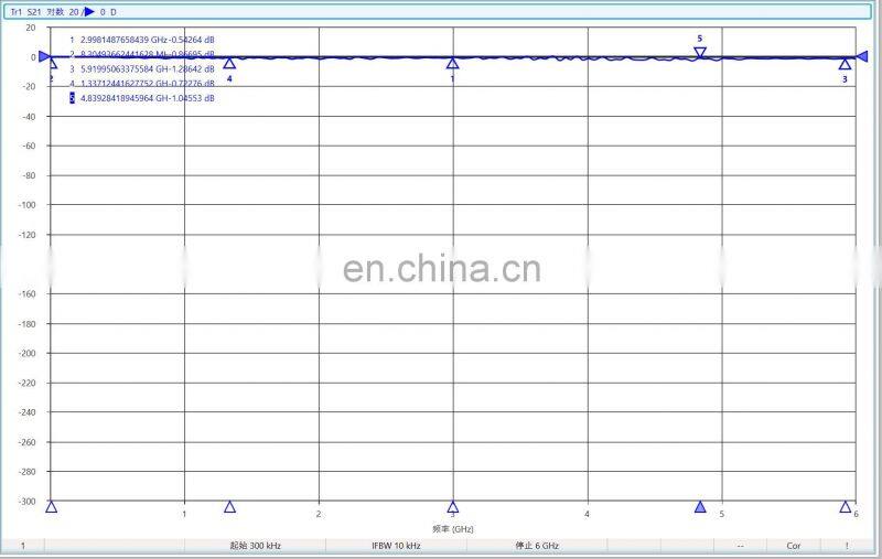 10MHz-6GHz RF Feeder DC Block Bias Tee with SMA Connector DIY Accessories For Broadband Amplifiers