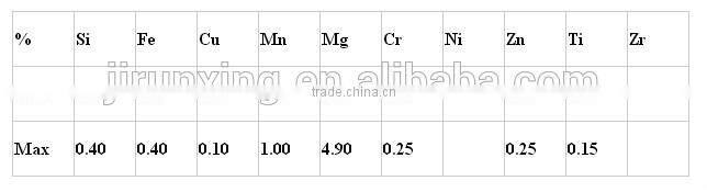 6065 aluminium alloy seamless round tubes
