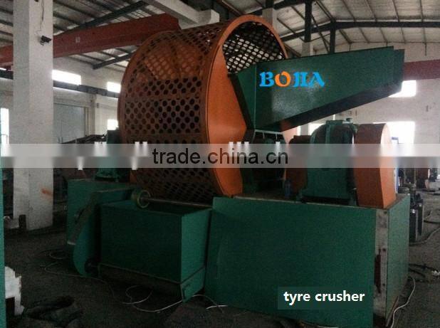 New technology continuous used rubber recycling machine /continuous scrap tyre prolysis machine /waste tire pyrolysis machine