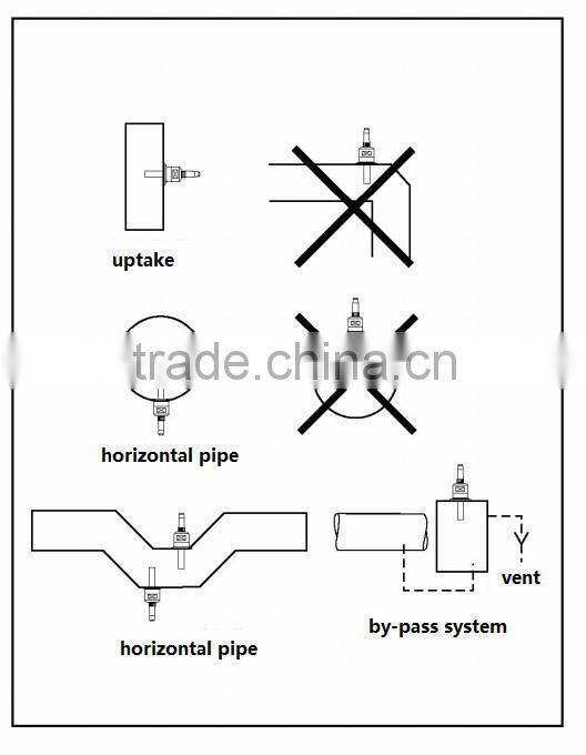 online Conductivity Meter/Wall-mounted installation; waterproof and dust proof