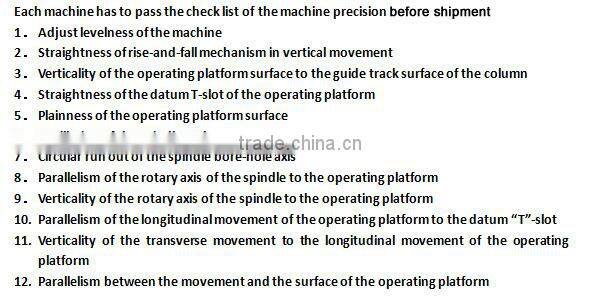 ZX6350Z&ZX6350C H/V Radial Milling Machine