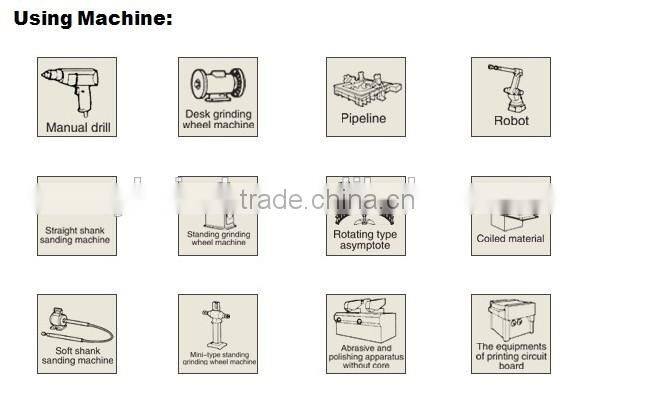 Less profit stainless steel wire brush wheel used for machine
