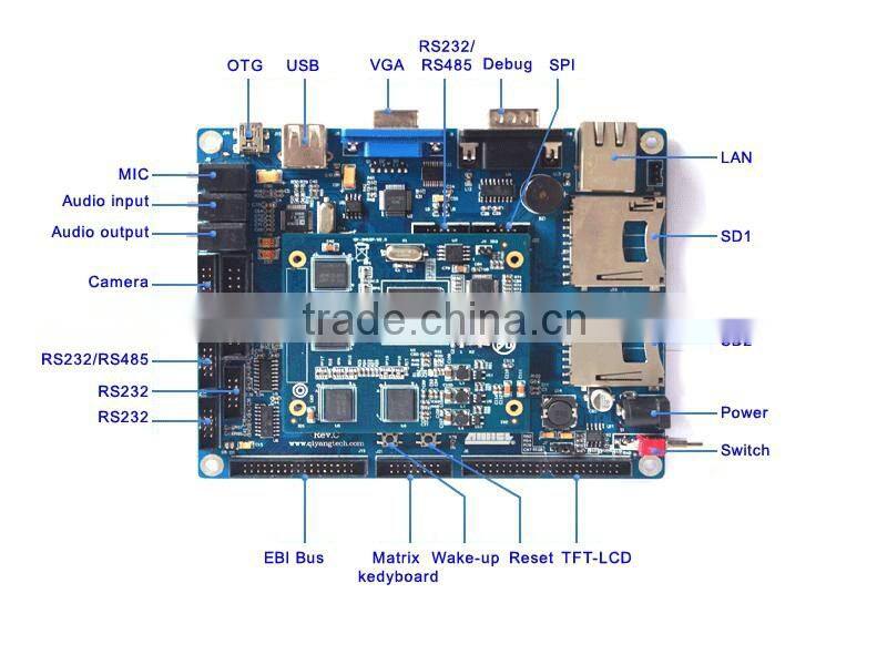ATMEL AT91SAM9M10 ARM Linux Embedded Industrial Control PCB