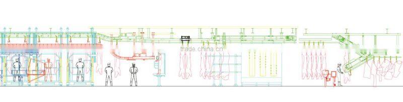 Cattle Slaughtering Equipment