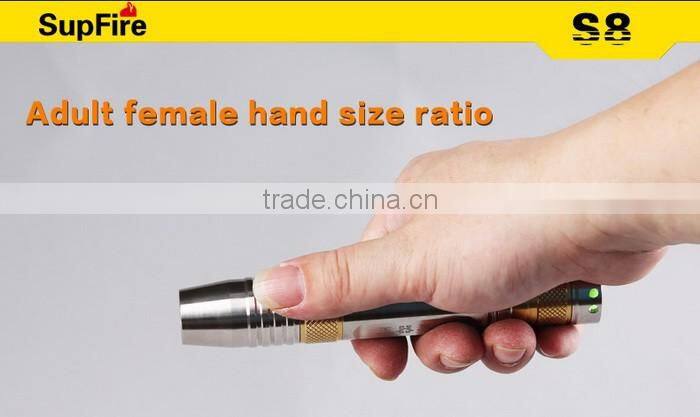 rechargeable battery Q5 LED Flashlights for Jade Identification mini portable testing gem torches