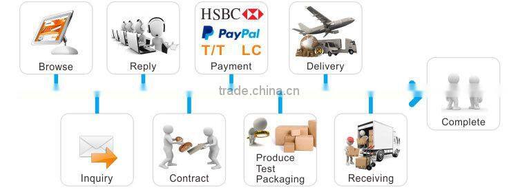 Excellent quality Reasonable price CE RoHS certificated White 30W Square LED Downlight made in China