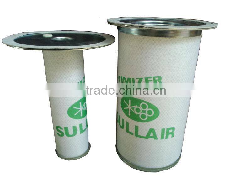 OIl separator 02250061-137+02250061-138 for Sullair air compressor parts