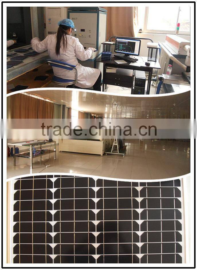 china supply poly solar panel PV polycrystalline