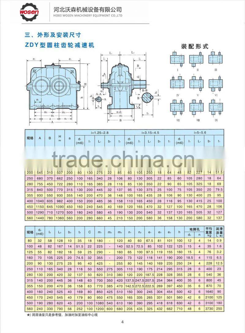 4: 1 ratio gearbox hardened gear reducer zdy gearbox