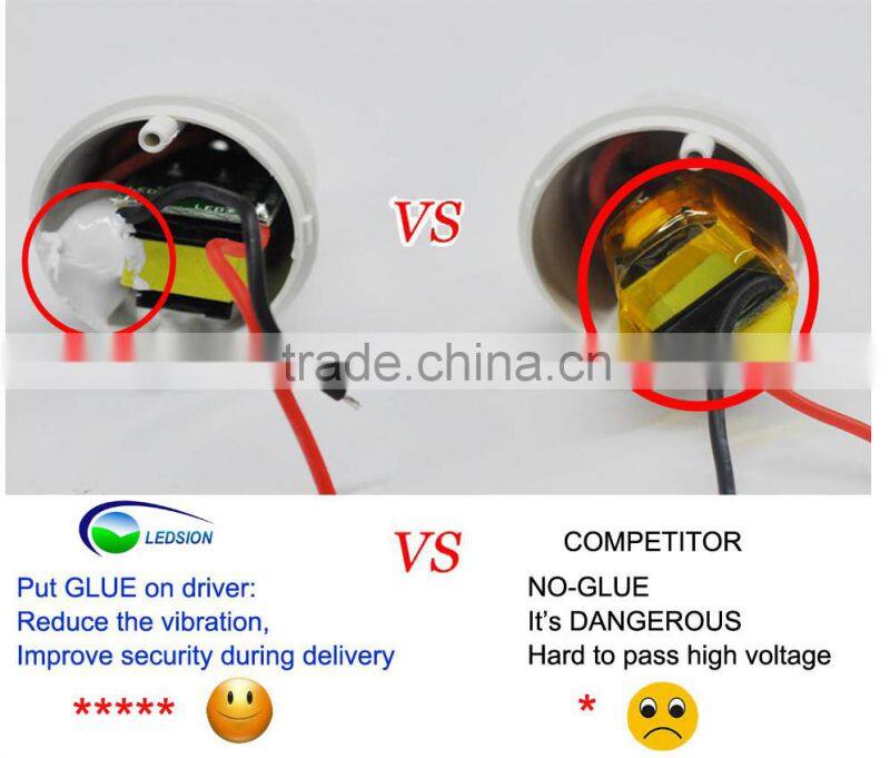 (USA Warehouse)5years warranty ETL Listed compatible electronics ballast T8 led tube lamp 1.2m