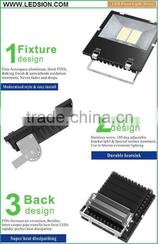 High quality UL cree 200 watt LED Secuity Floodlight